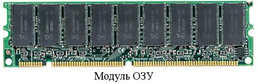 ОЗУ
