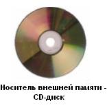 Носитель