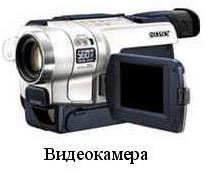 Цифровая видеокамера