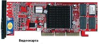 Видеокарта