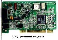 Внутренний модем